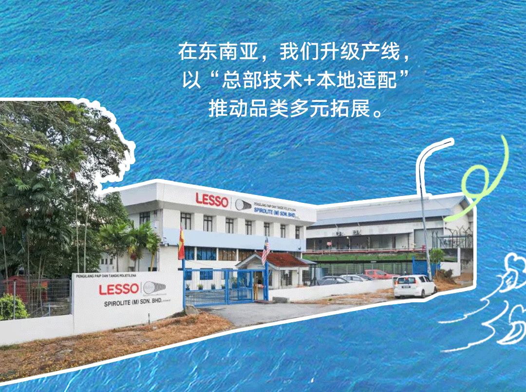聯塑40周年 | 把根扎進大地,把路鋪向世界