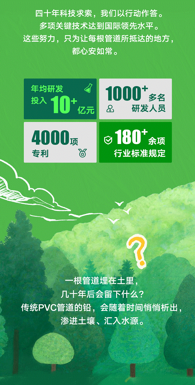聯塑40周年 | 每一米管道，都是對責任的回答
