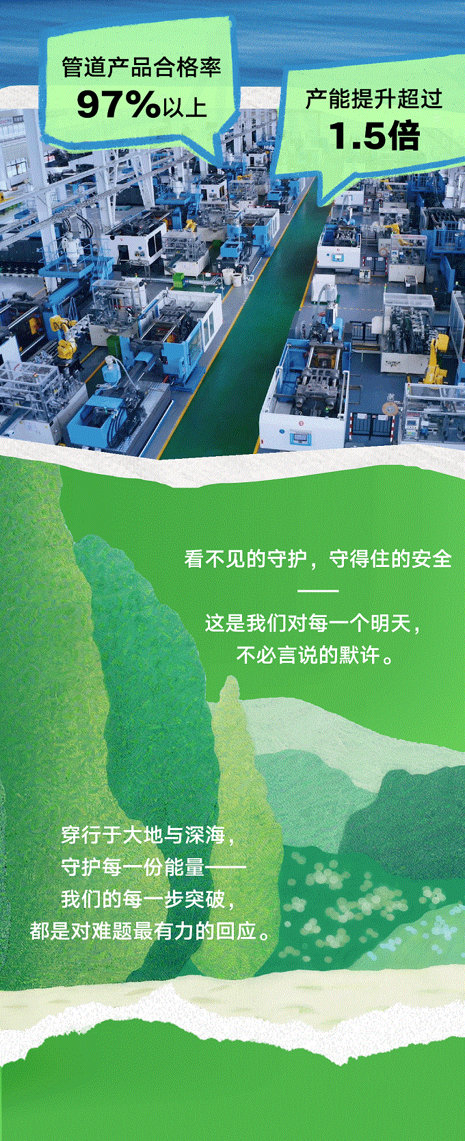 聯塑40周年 | 每一米管道，都是對責任的回答