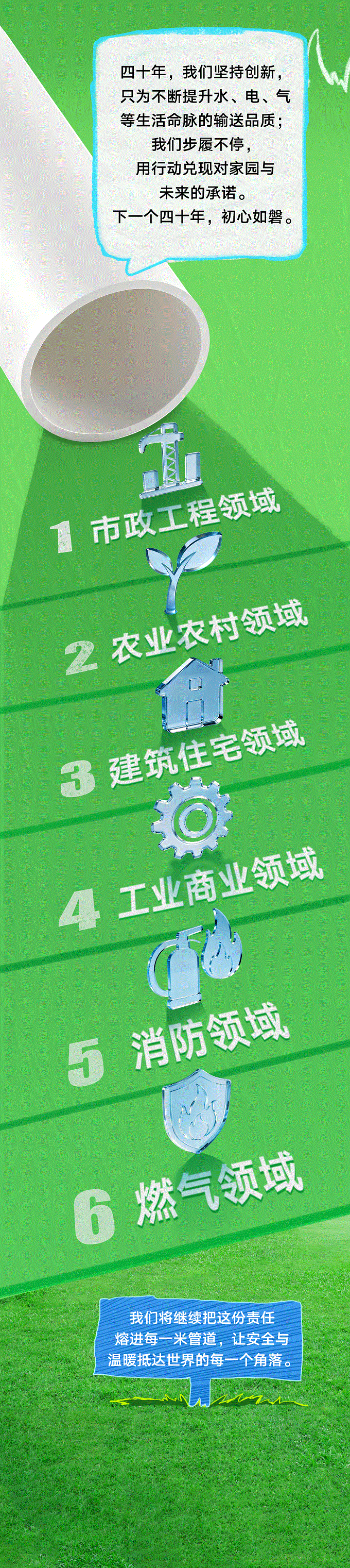 聯塑40周年 | 每一米管道，都是對責任的回答